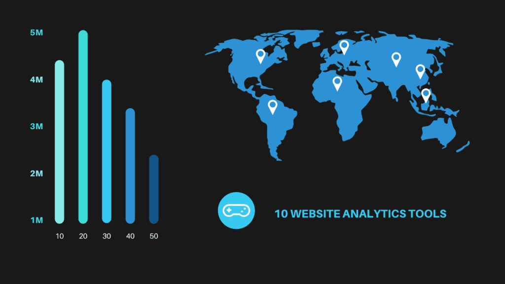 10 Website Analytics Tools