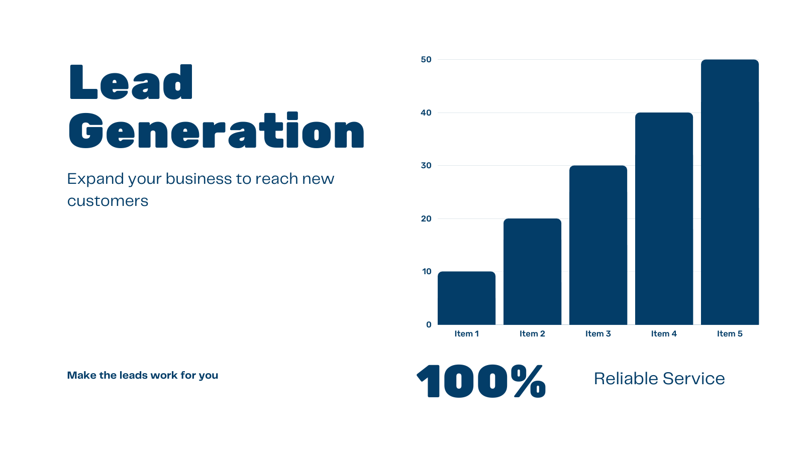 Lead Generation: From Leads to Sales – A Comprehensive Successful Guide