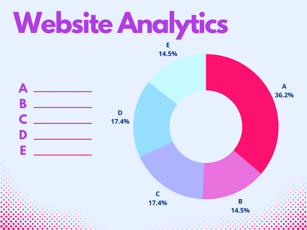 Website Analytics for SEO Success